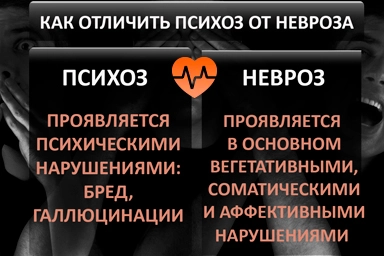 Лечение психоза в Николаевке
